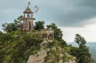 Study Guide in Hazaribagh