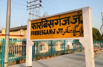 Study Guide in Forbesganj